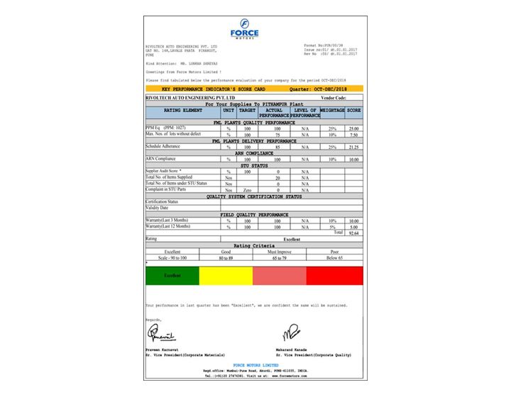 Force Motors key performance indicator score card rating Rivoltech Excellent